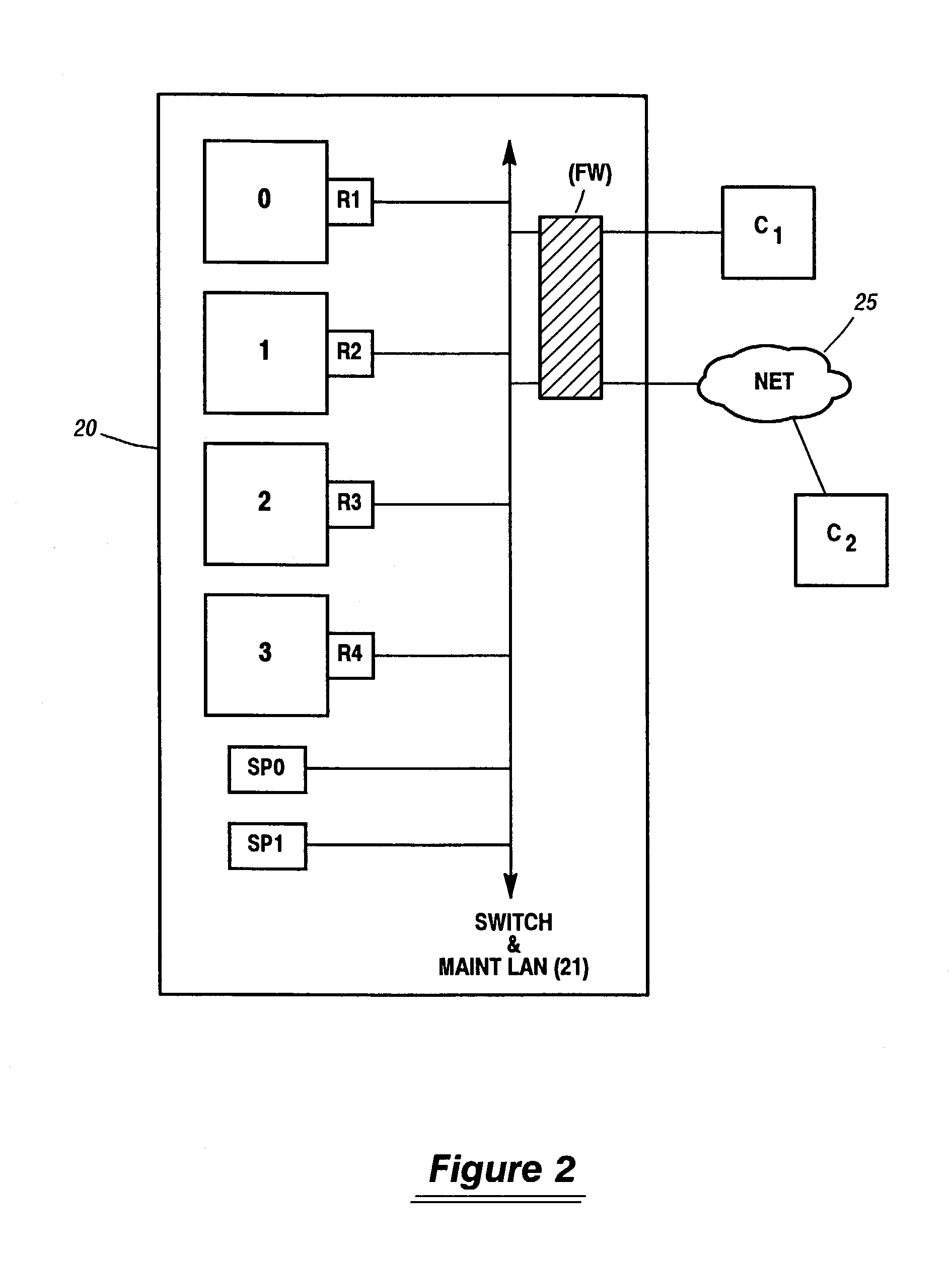 System for support of remote console by emulation of local console with multipath data flow structure