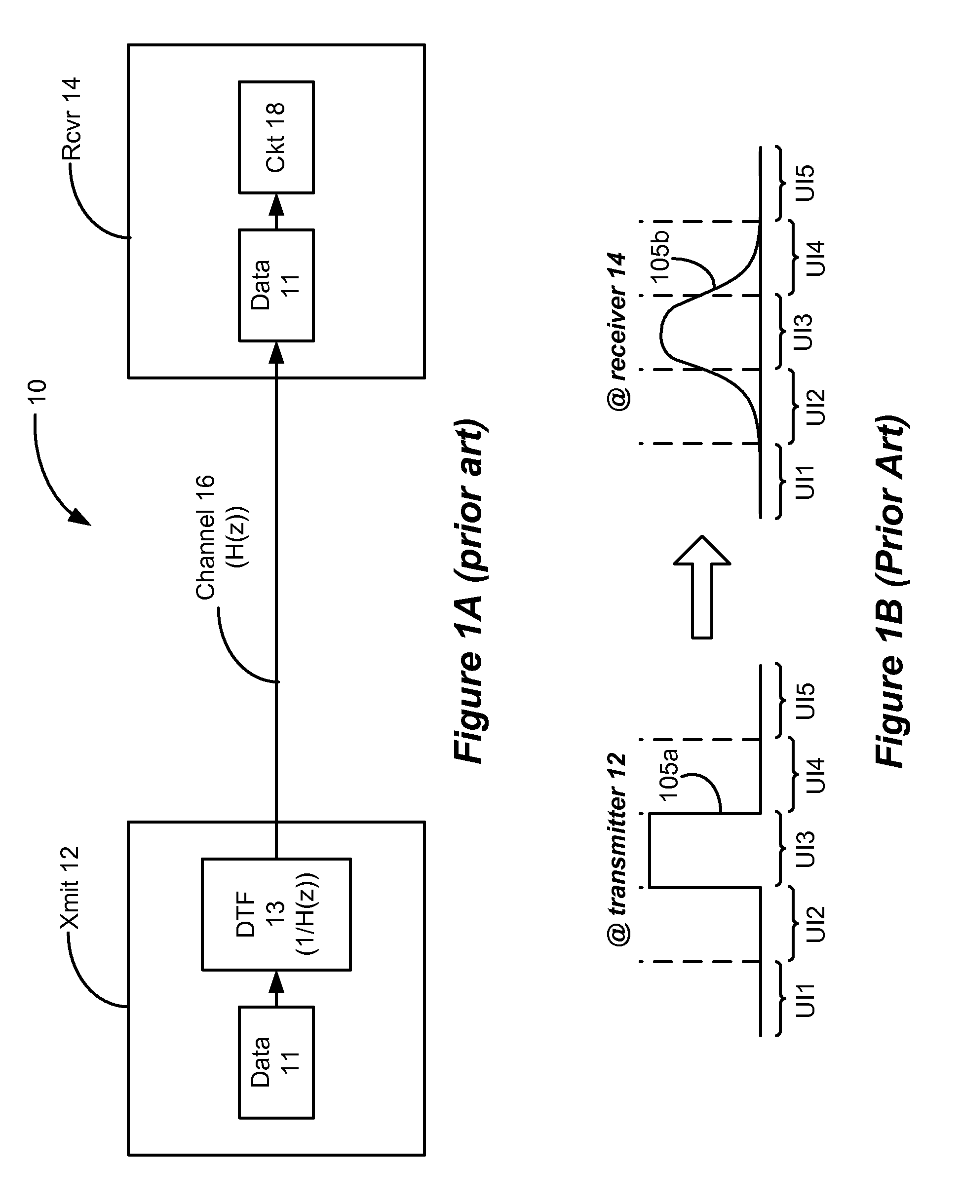 Jittery signal generation with discrete-time filtering