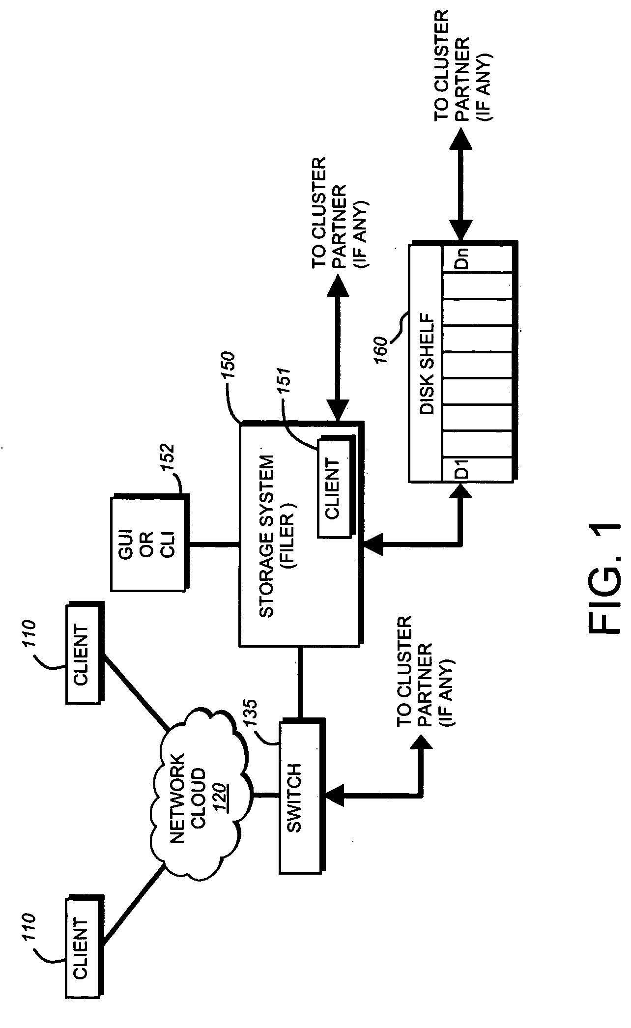 System and method of selection and communication of a disk for storage of a coredump