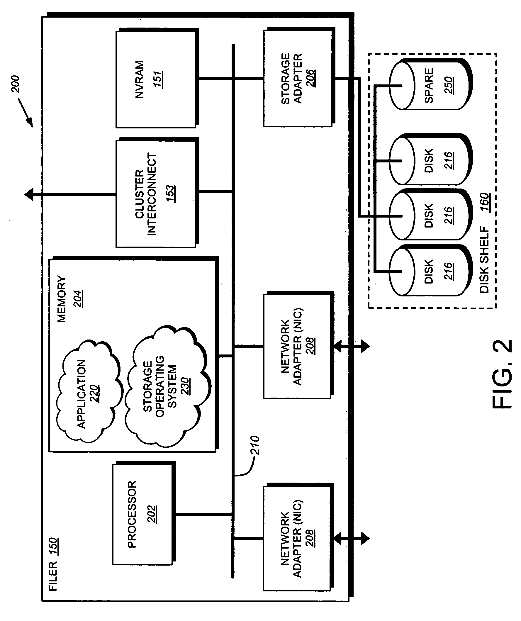 System and method of selection and communication of a disk for storage of a coredump