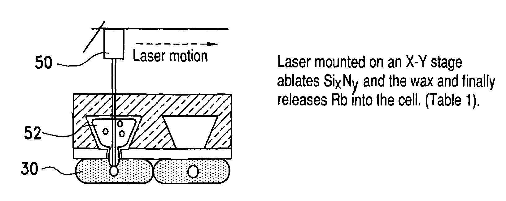 Alkali metal-wax micropackets for alkali metal handling