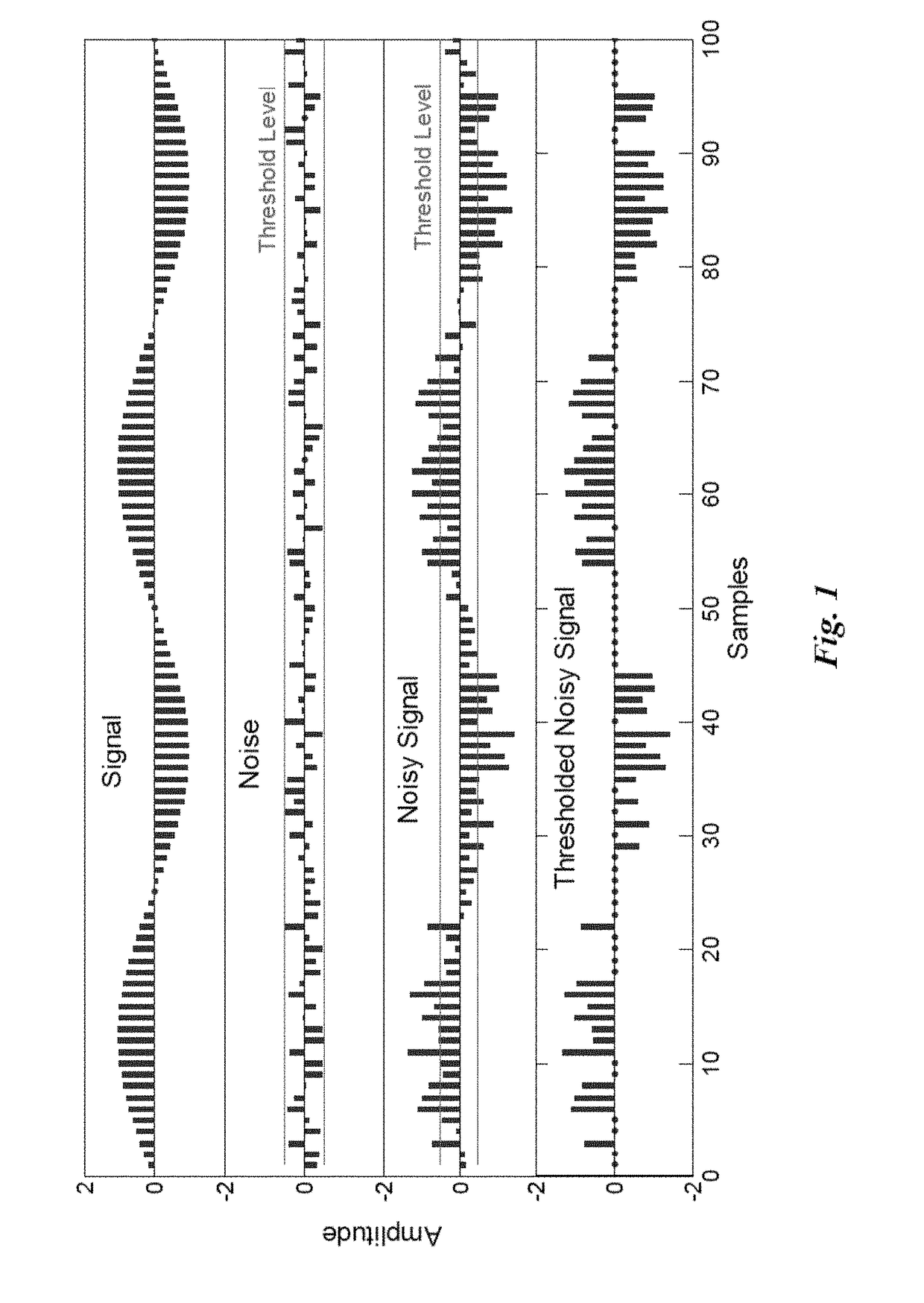 Method and system for multi-talker babble noise reduction