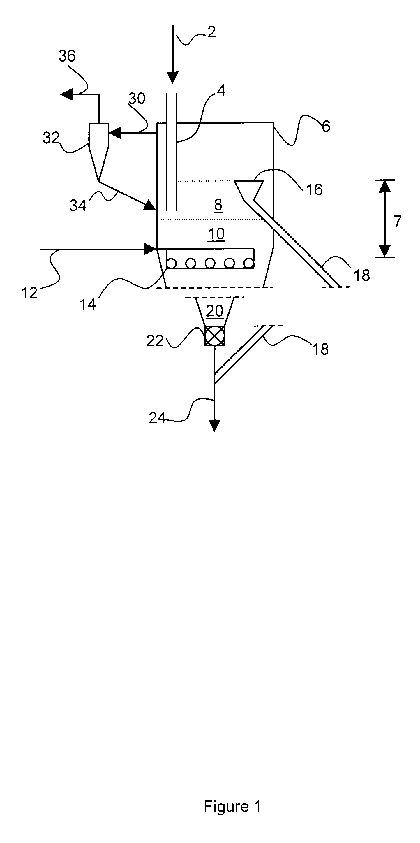 Method and apparatus for reducing iron-oxides-particles having a broad range of sizes