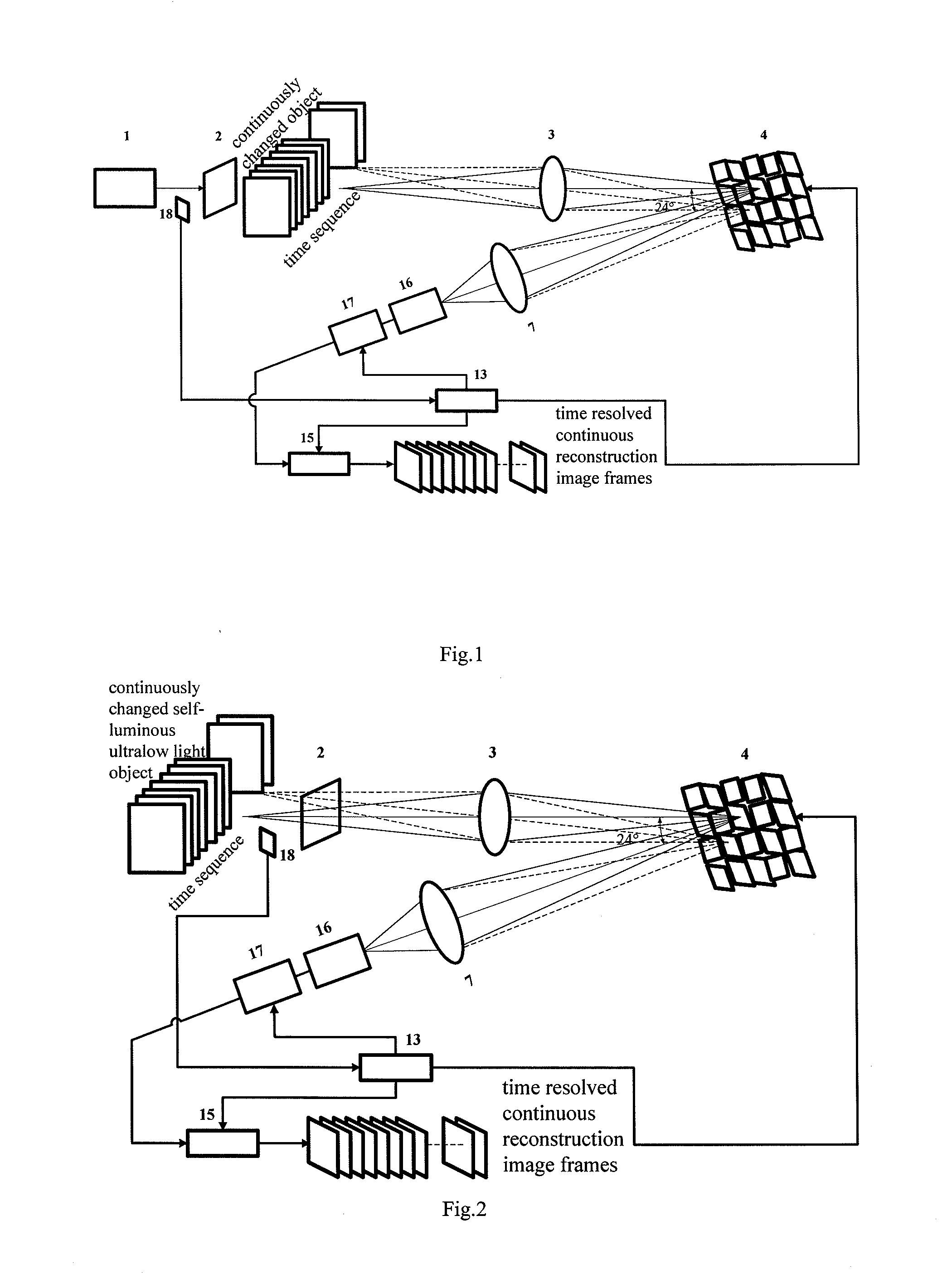 Time-Resolved Single-Photon or Ultra-Weak Light Multi-Dimensional Imaging Spectrum System and Method