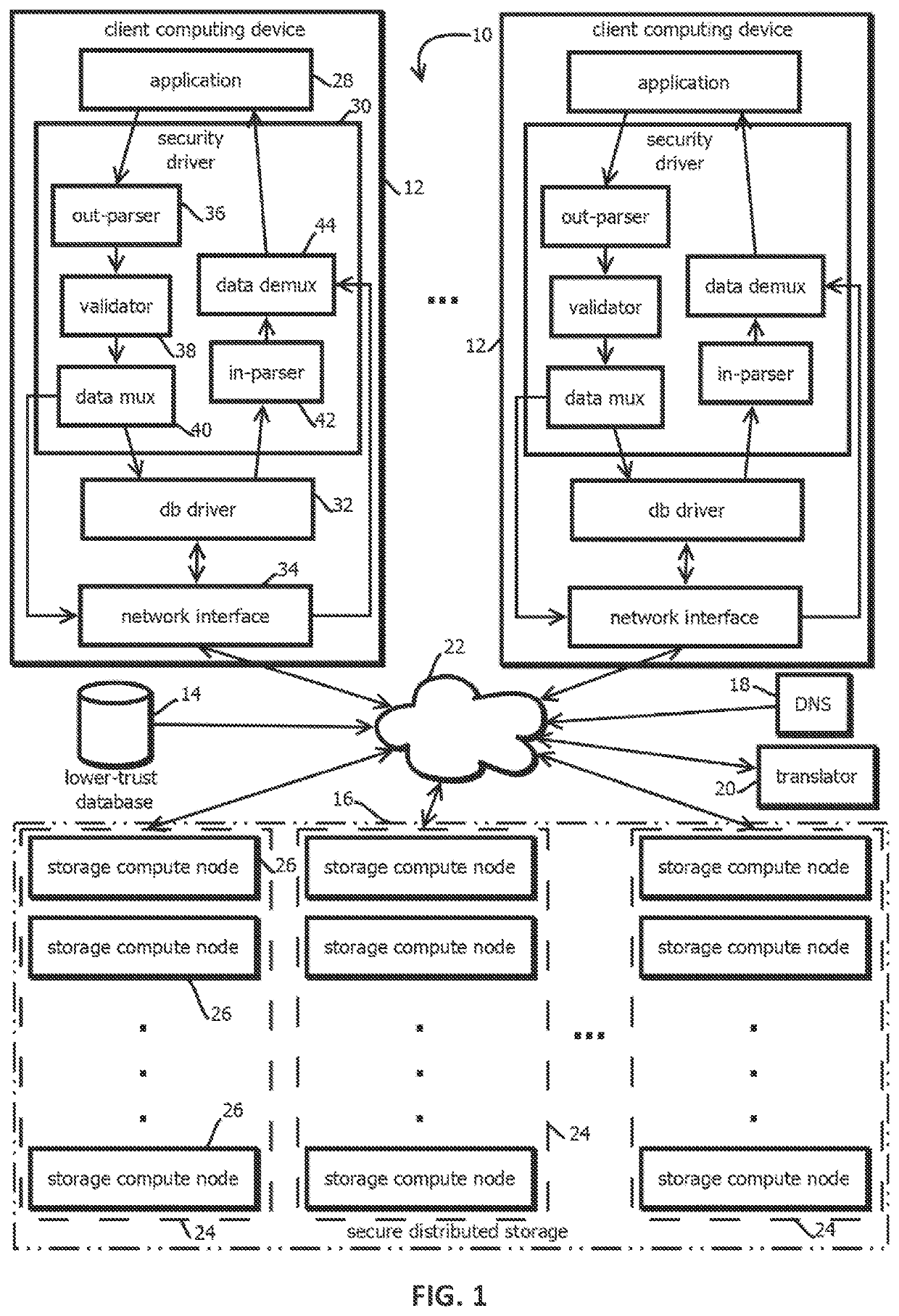 Decentralized database optimizations