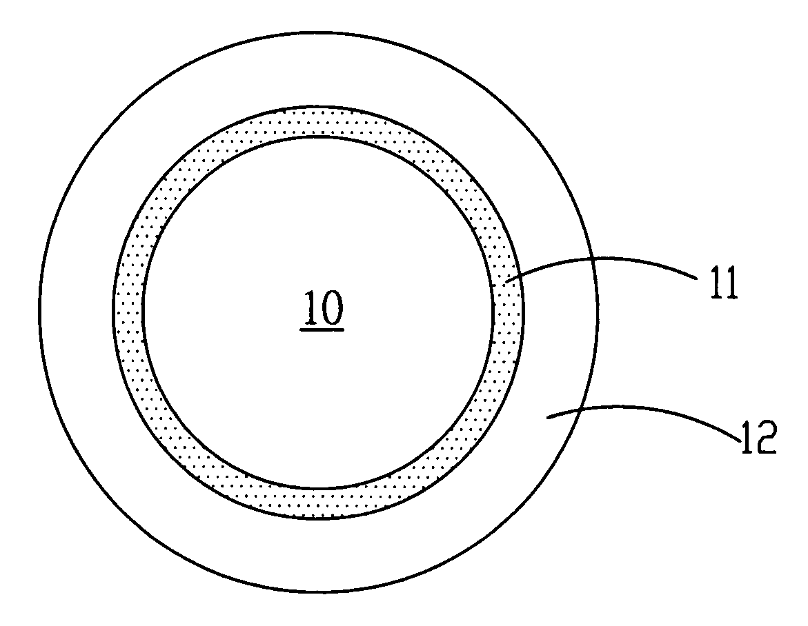 Diffusion beads with core-shell structure