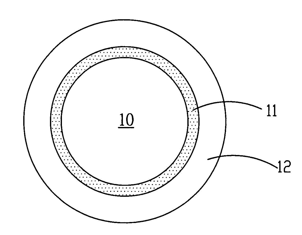 Diffusion beads with core-shell structure