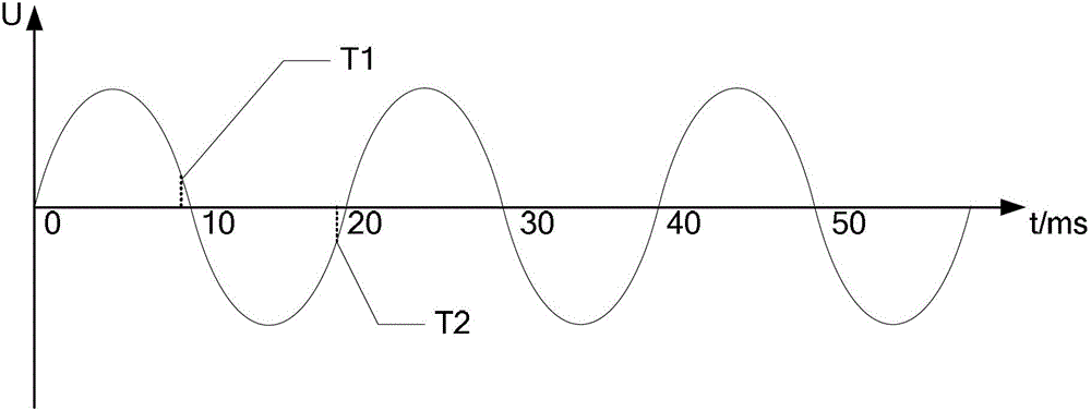 Triggering device and triggering control method for thyristor valve block of high-voltage TSC (thyristor switched capacitor)