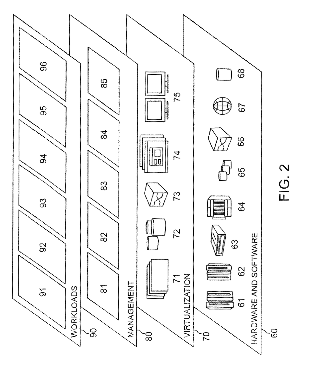 Personalized EEG-based encryptor