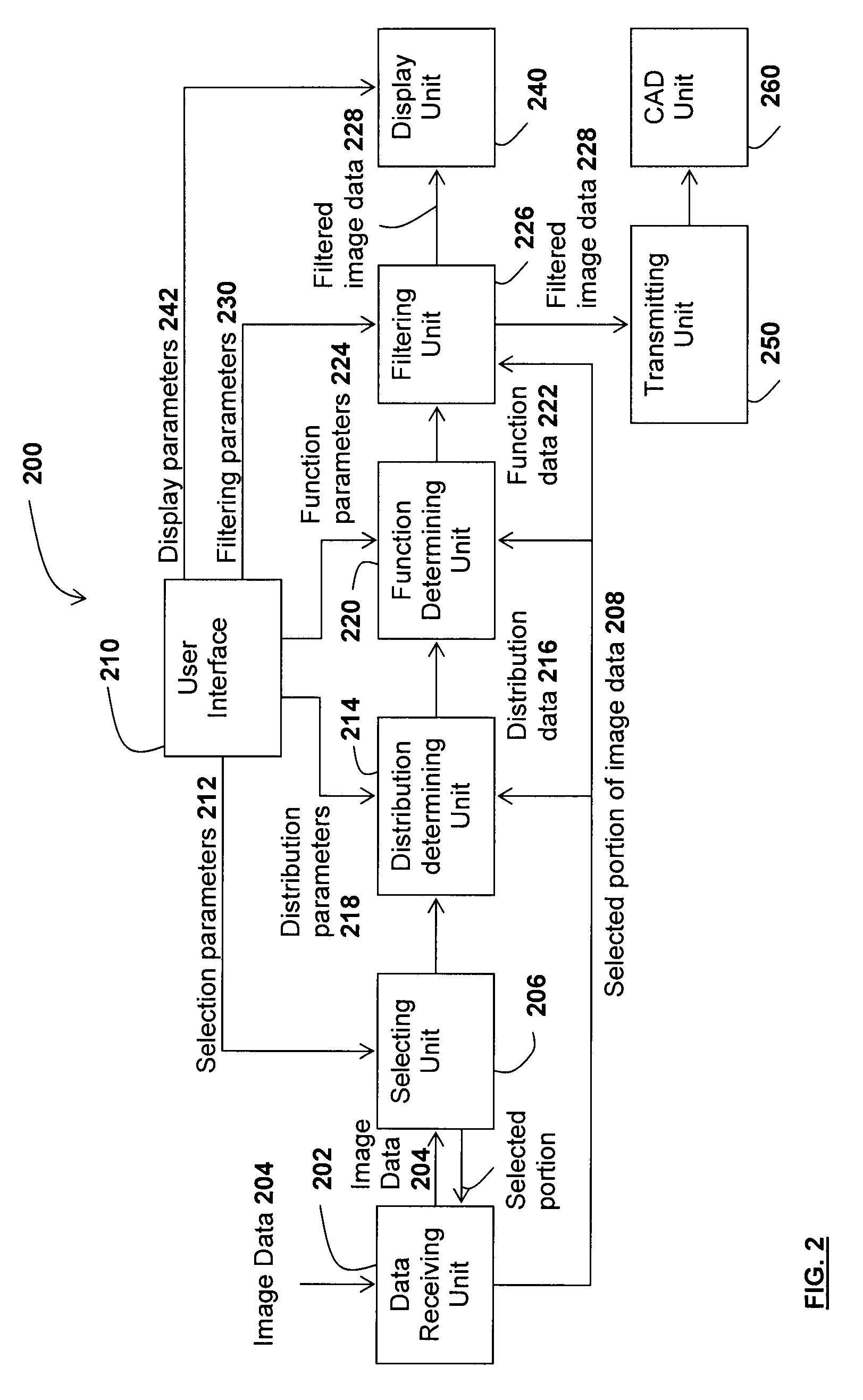 Method and system for filtering image data and use thereof in virtual endoscopy
