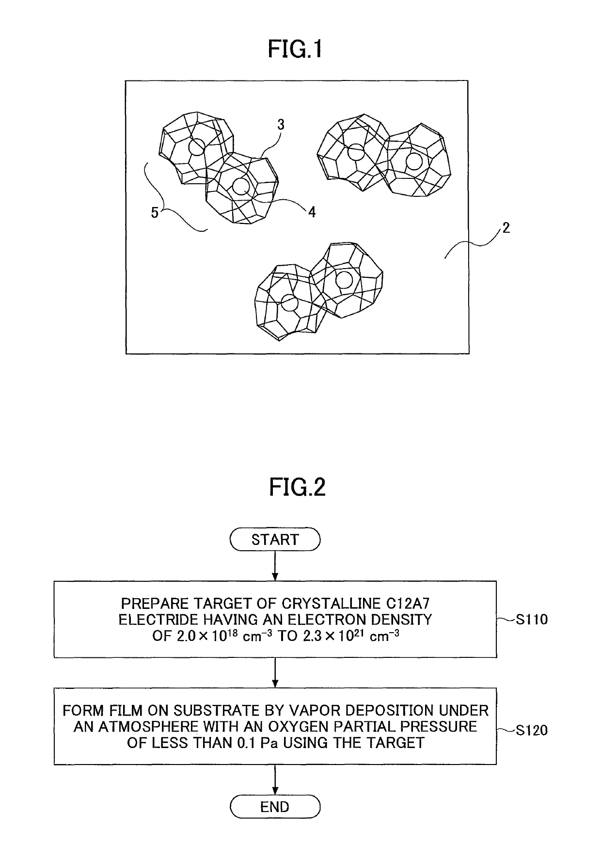 C12A7 electride thin film fabrication method and C12A7 electride thin film