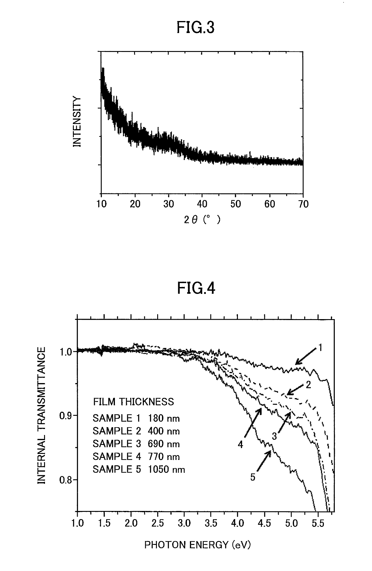 C12A7 electride thin film fabrication method and C12A7 electride thin film