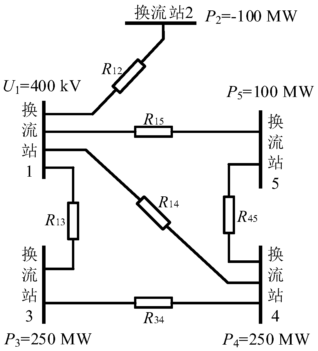 Current power flow controller site selection method based on coupling sensitivity analysis