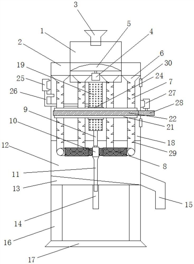 Peanut drying and screening device