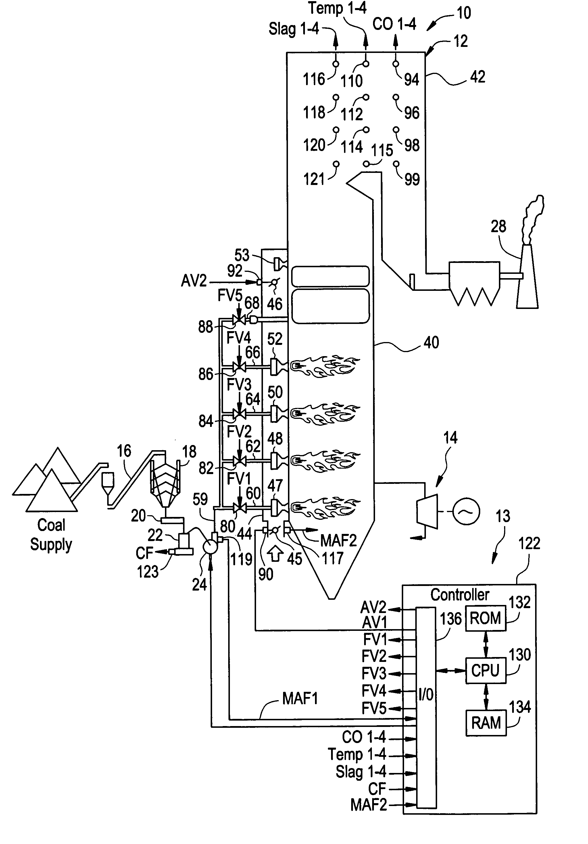 System, method, and article of manufacture for adjusting CO emission levels at predetermined locations in a boiler system