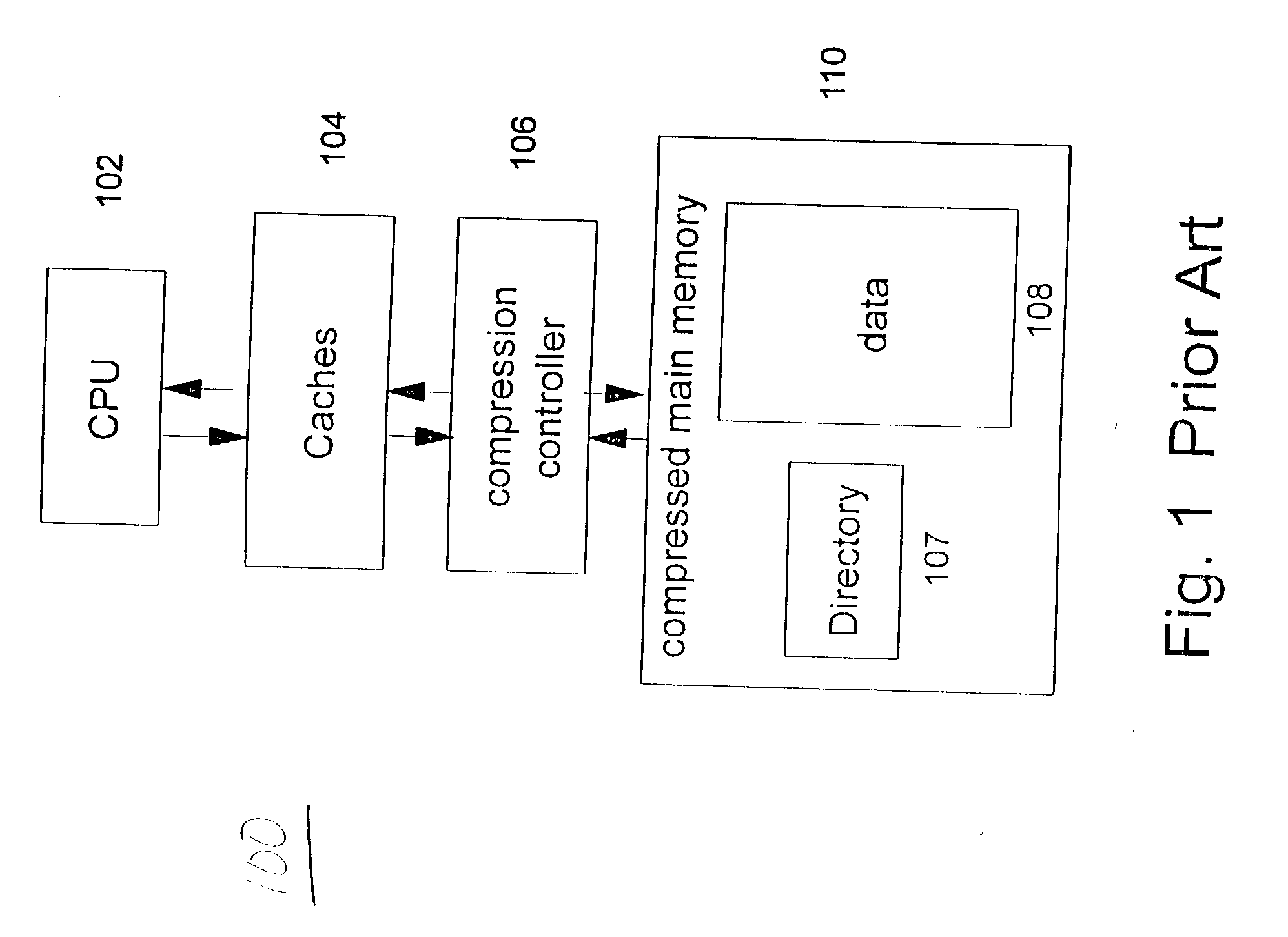 Method and system for storing memory compressed data onto memory compressed disks