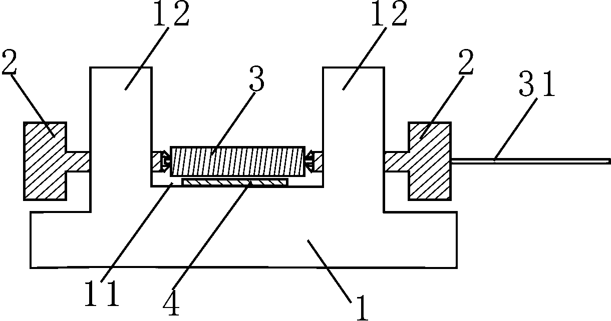 Self-made membrane-contained stent auxiliary device