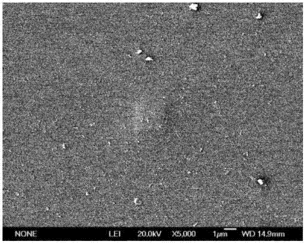 Preparation method of atomic oxygen-resistant polyimide hybrid films containing POSS (polyhedral oligomeric silsesquioxanes) structures