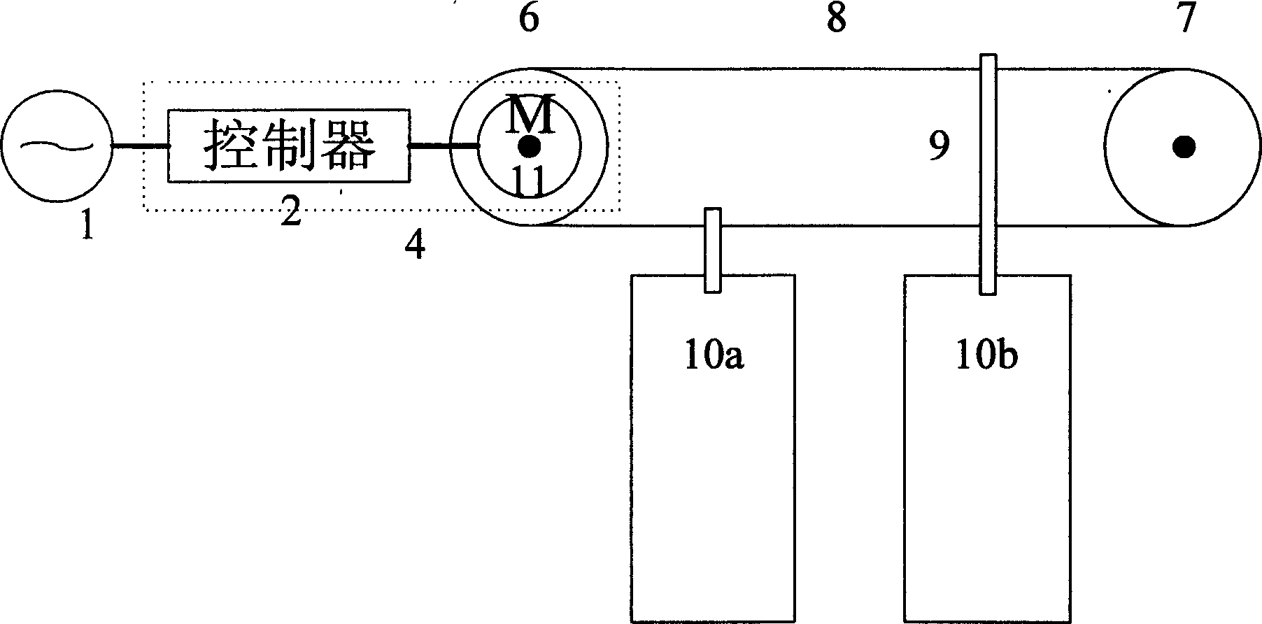 Gear free elevator door driving device with permanent-magnet synchronous motor
