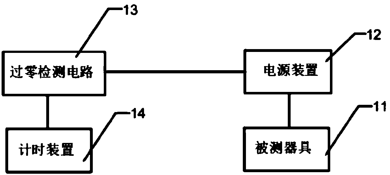 Voltage peak value judgment device, power-off device and power-off method