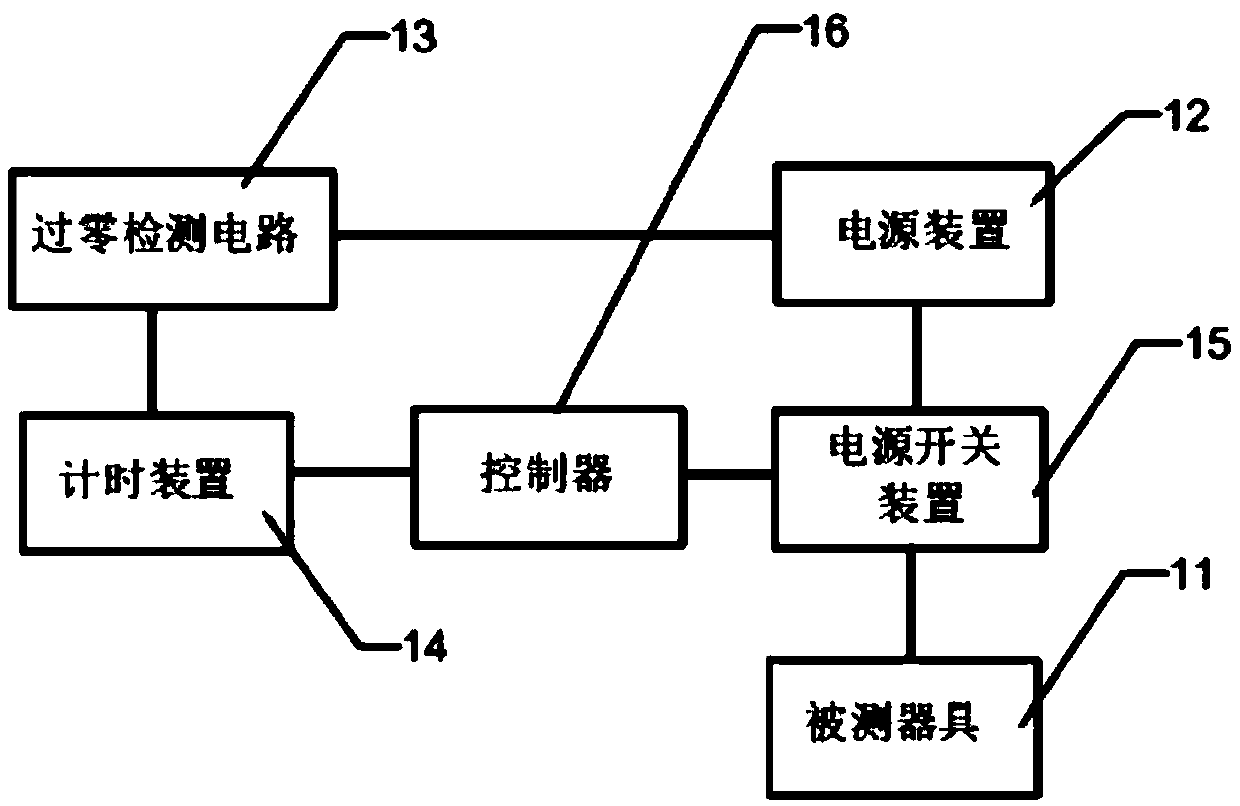 Voltage peak value judgment device, power-off device and power-off method