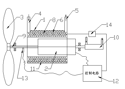 Magnetic eddy-current type kinetic energy-to-heat energy heat storing device