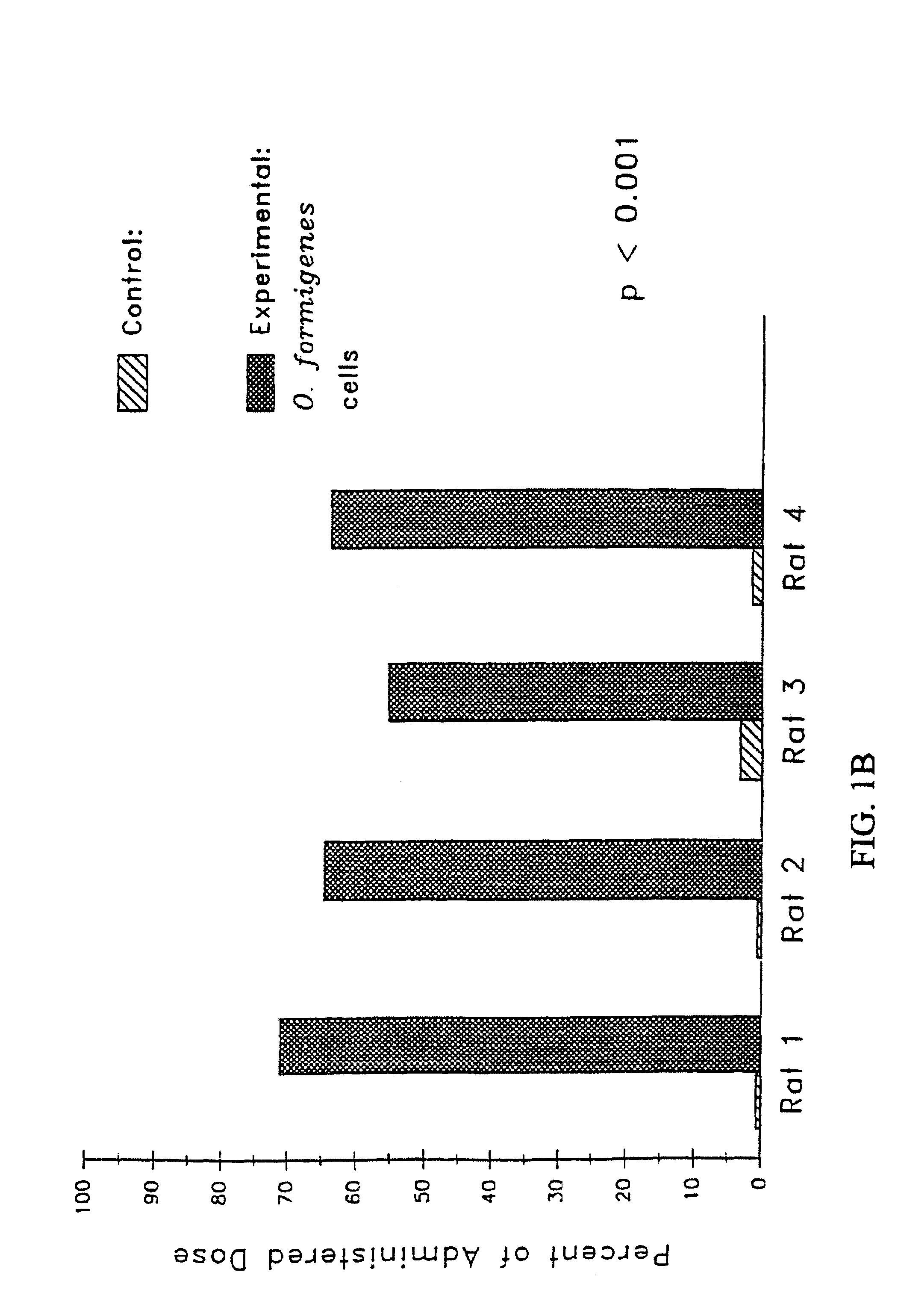 Compositions and methods for treating or preventing oxalate-related disease