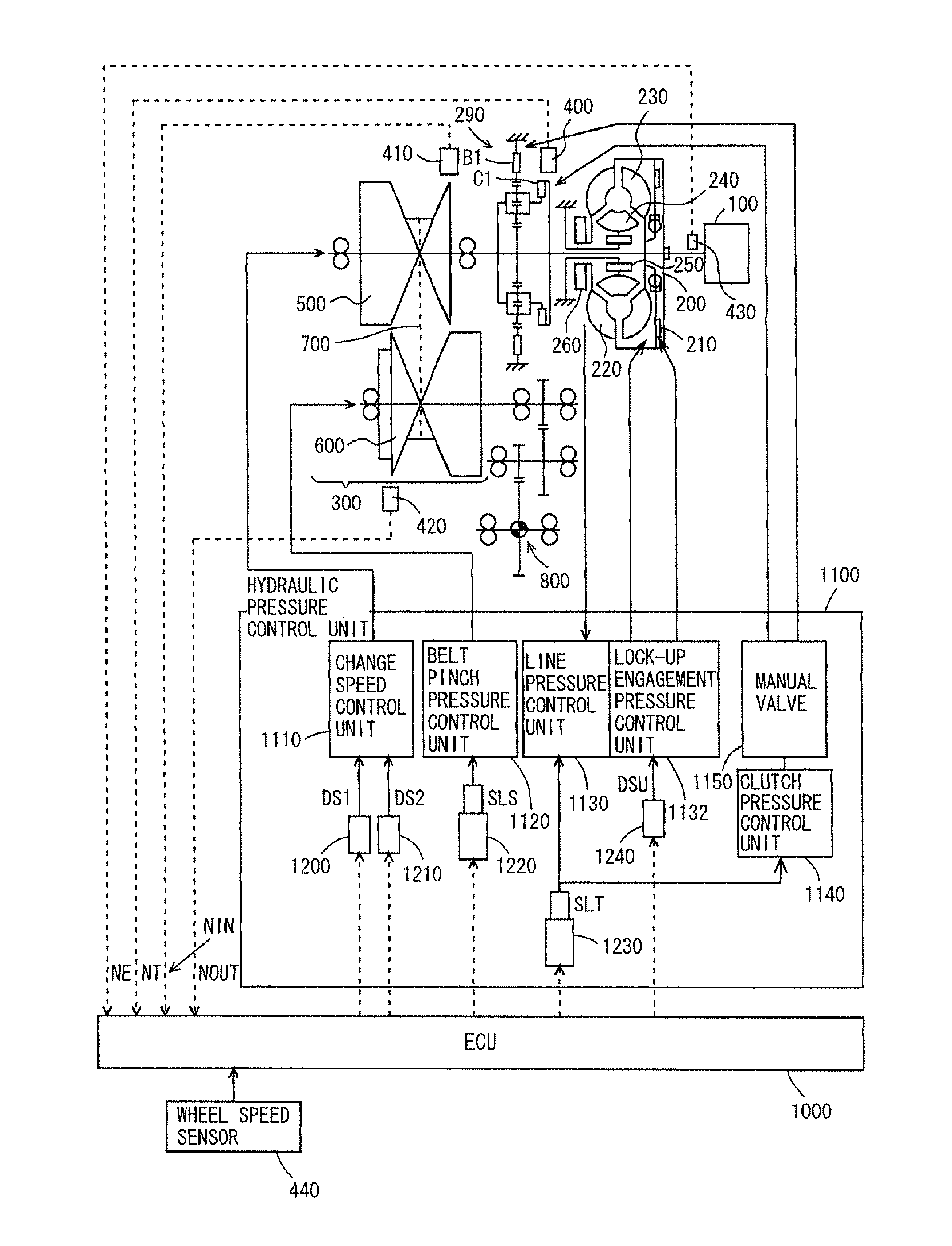 Failure determining device and failure determining method of continuously variable transmission