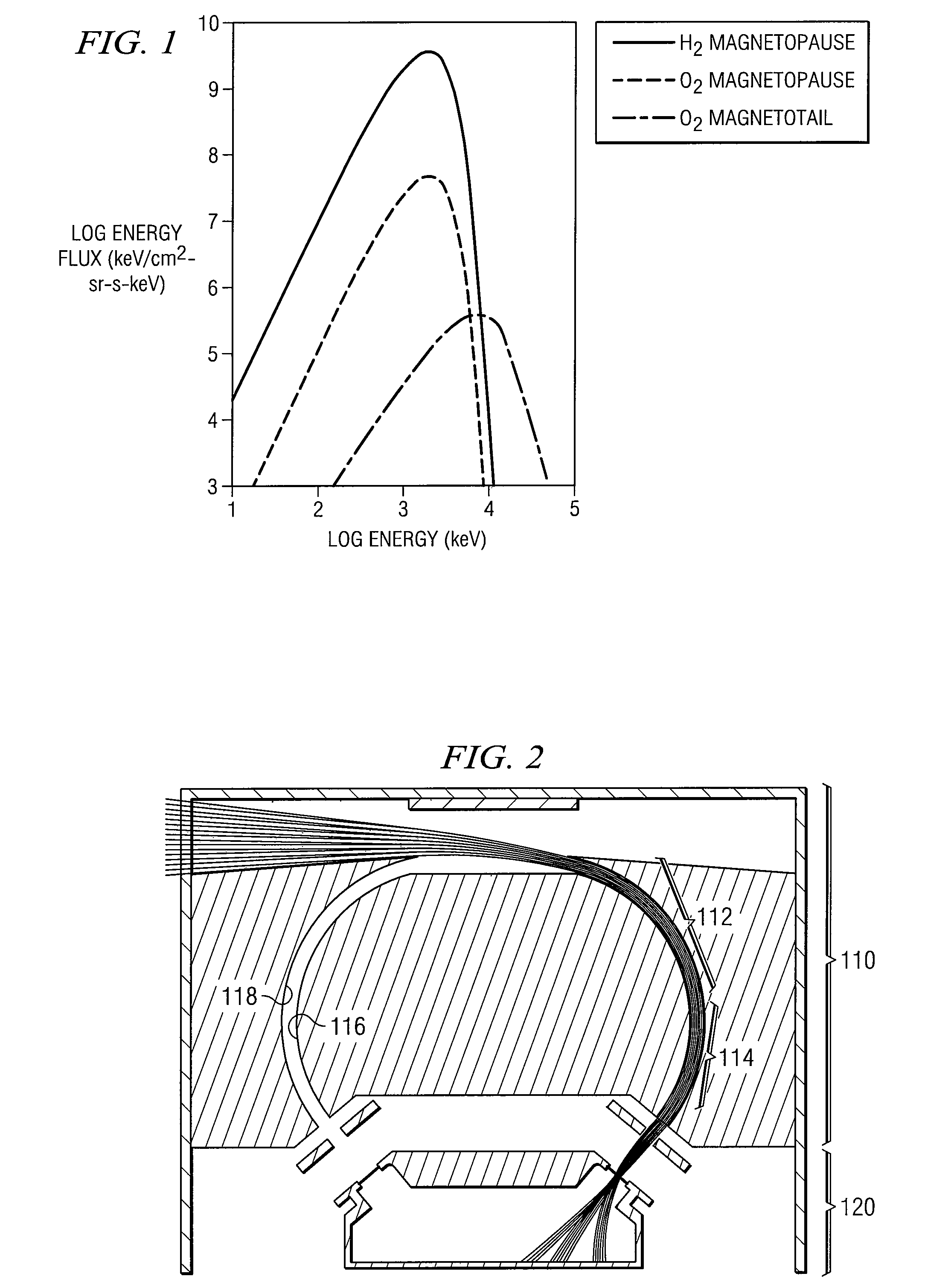 Ion Composition Analyzer with Increased Dynamic Range