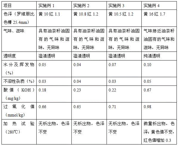 A kind of preparation method of health-care camellia oil