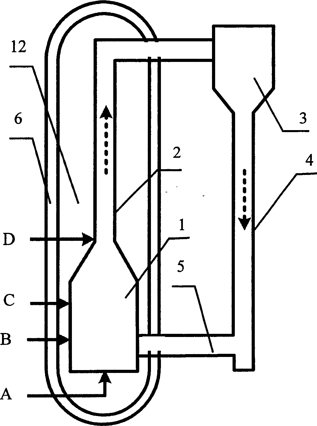 Catalytic coal gasifaction furnace of differential speed bed, and method of catalytic gasification