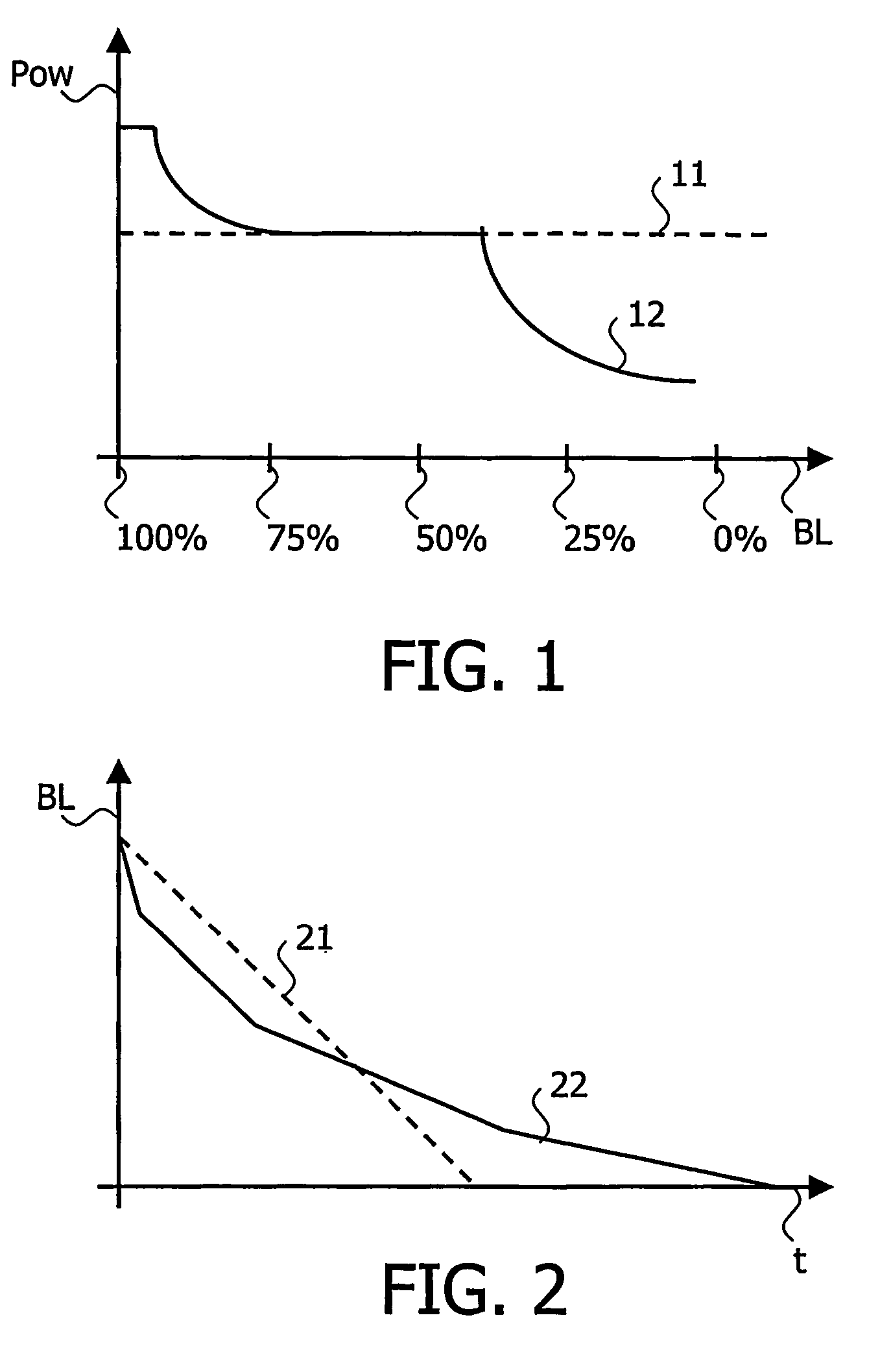 Method of video coding for handheld apparatus