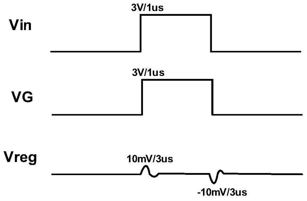 Novel clamping structure for clamping Vgs of PMOS