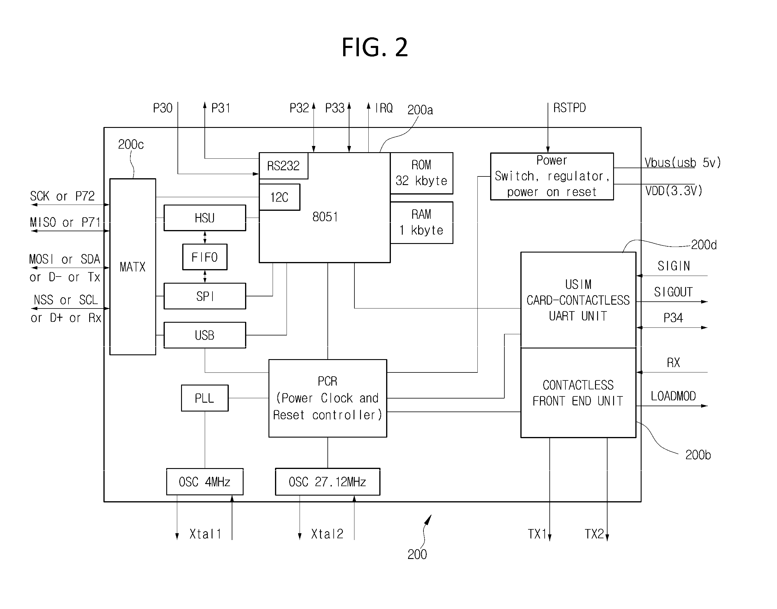 Automatic transmission apparatus and method of automatic-transmitting signal between efid tag and mobile terminal in the same