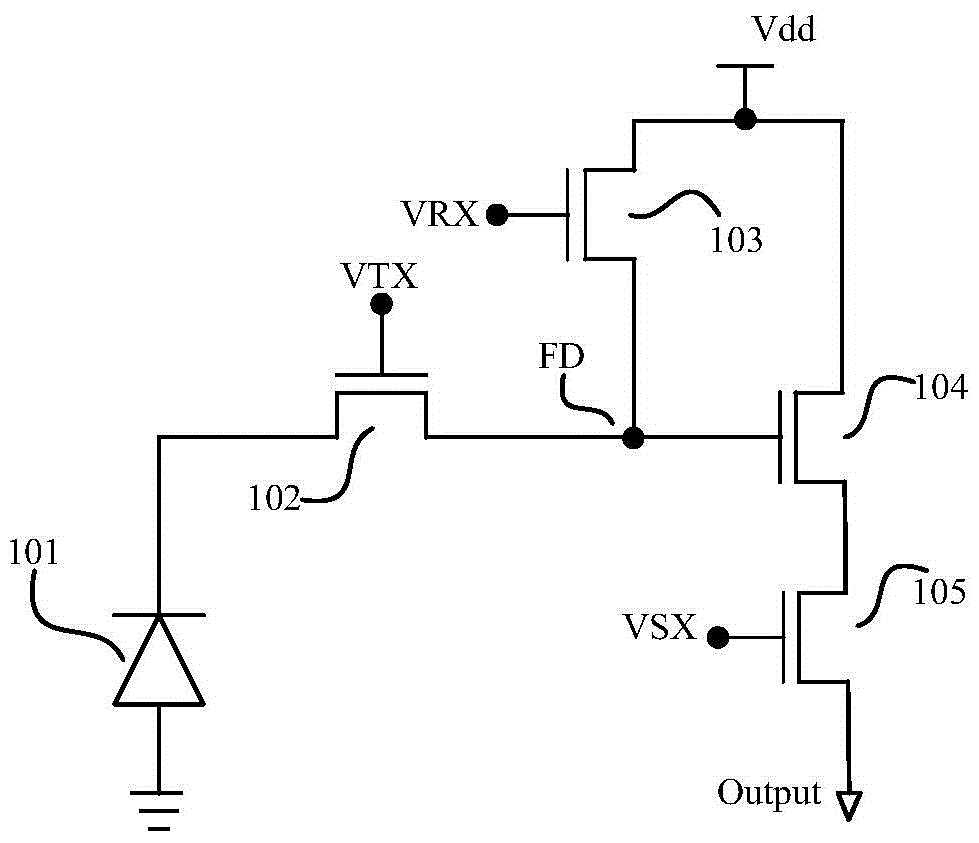 Sensitivity Adaptive Image Sensor Pixel Structure