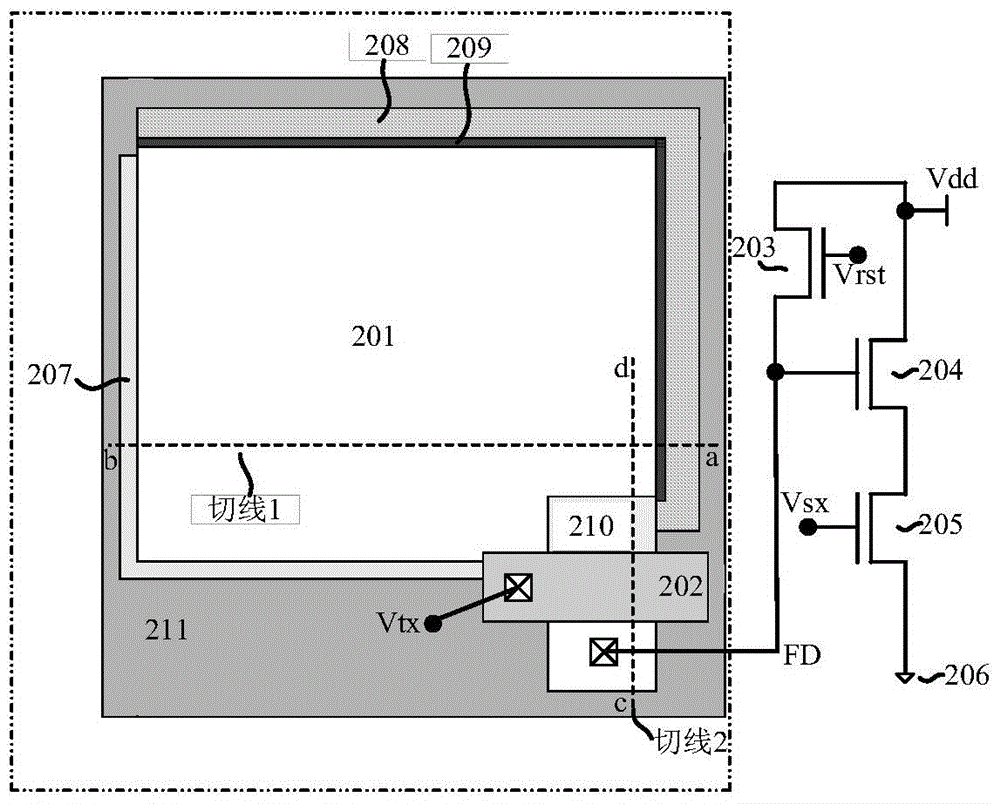 Sensitivity Adaptive Image Sensor Pixel Structure