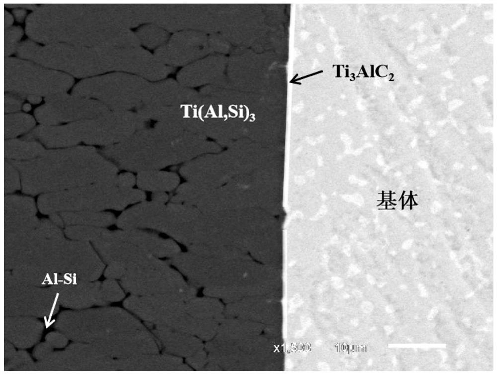 Titanium and titanium alloy surface carbon nanomaterial modified ti-al-si-c coating and preparation method thereof