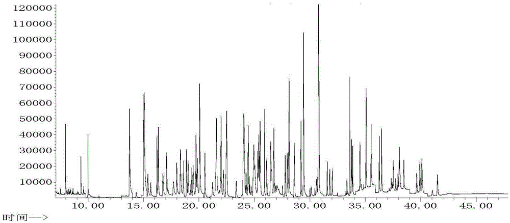 A Simultaneous Determination of 101 Pesticide Residues in Tobacco or Tobacco Products