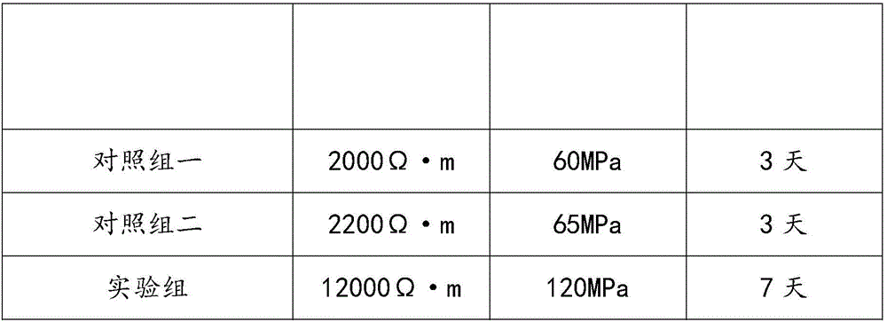 Insulating shell of switch cabinet