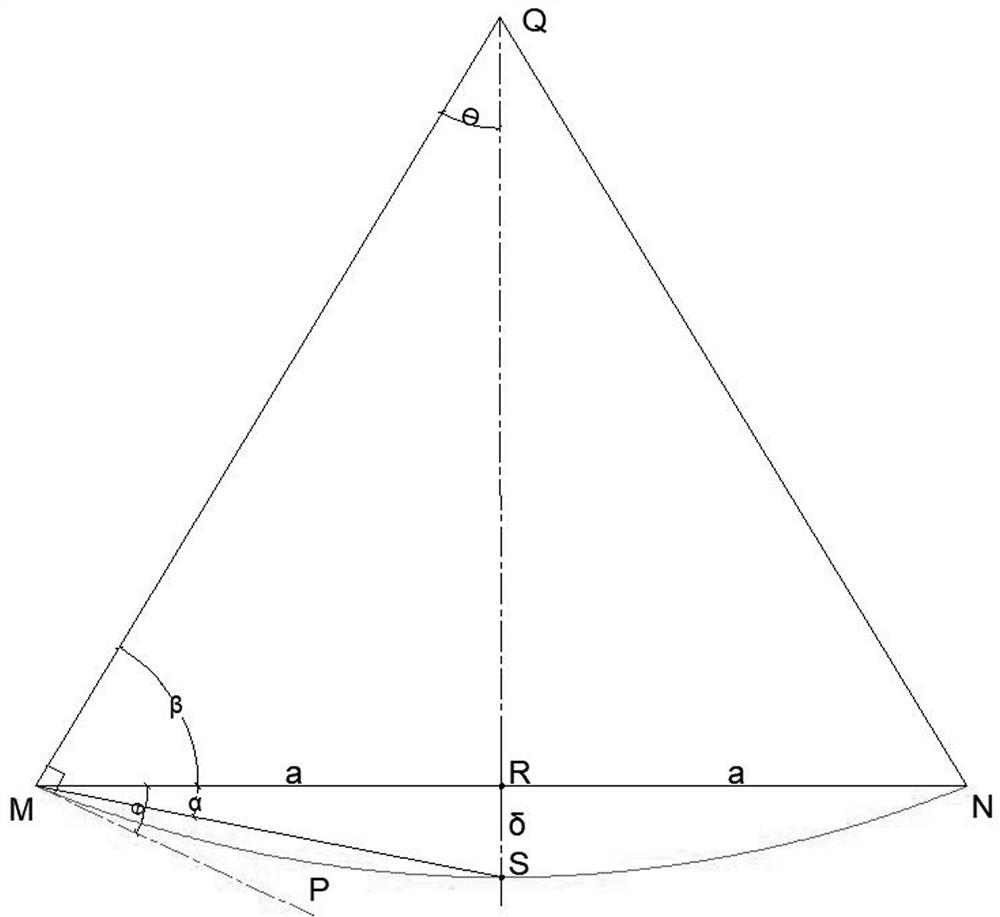 A Method for Controlling the Error of Beam Bridge Deflection Test