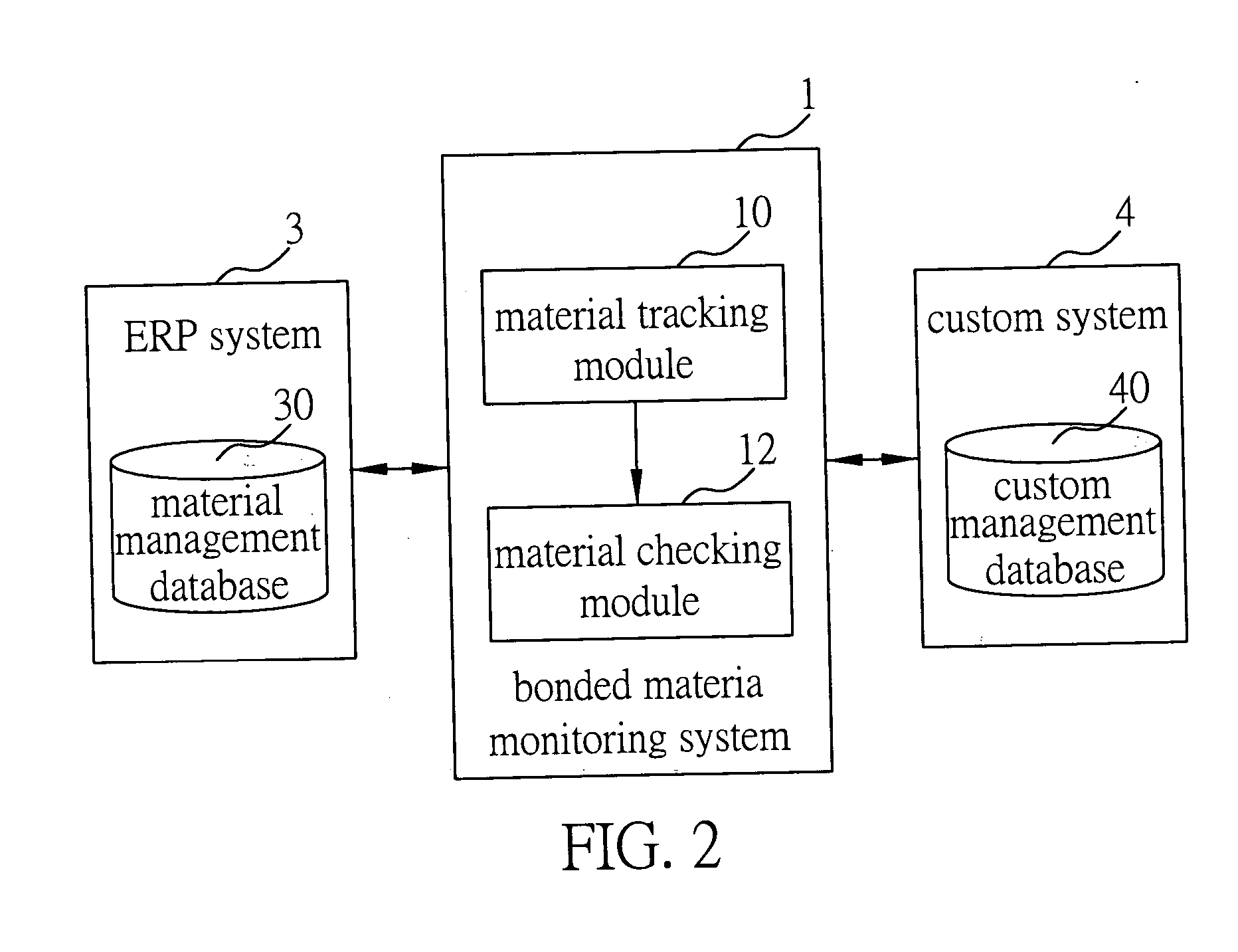 Bonded material monitoring system and method