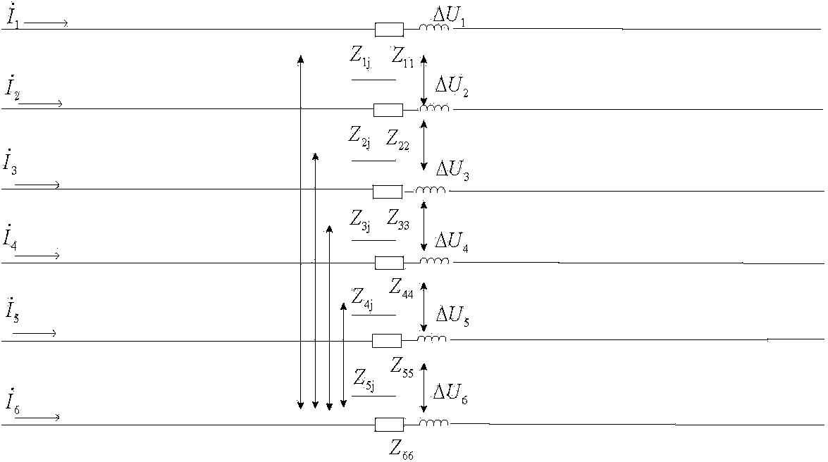 Method for measuring phase self-admittance and phase self-impedance parameters of alternating-current extra-high voltage same-tower double-circuit lines
