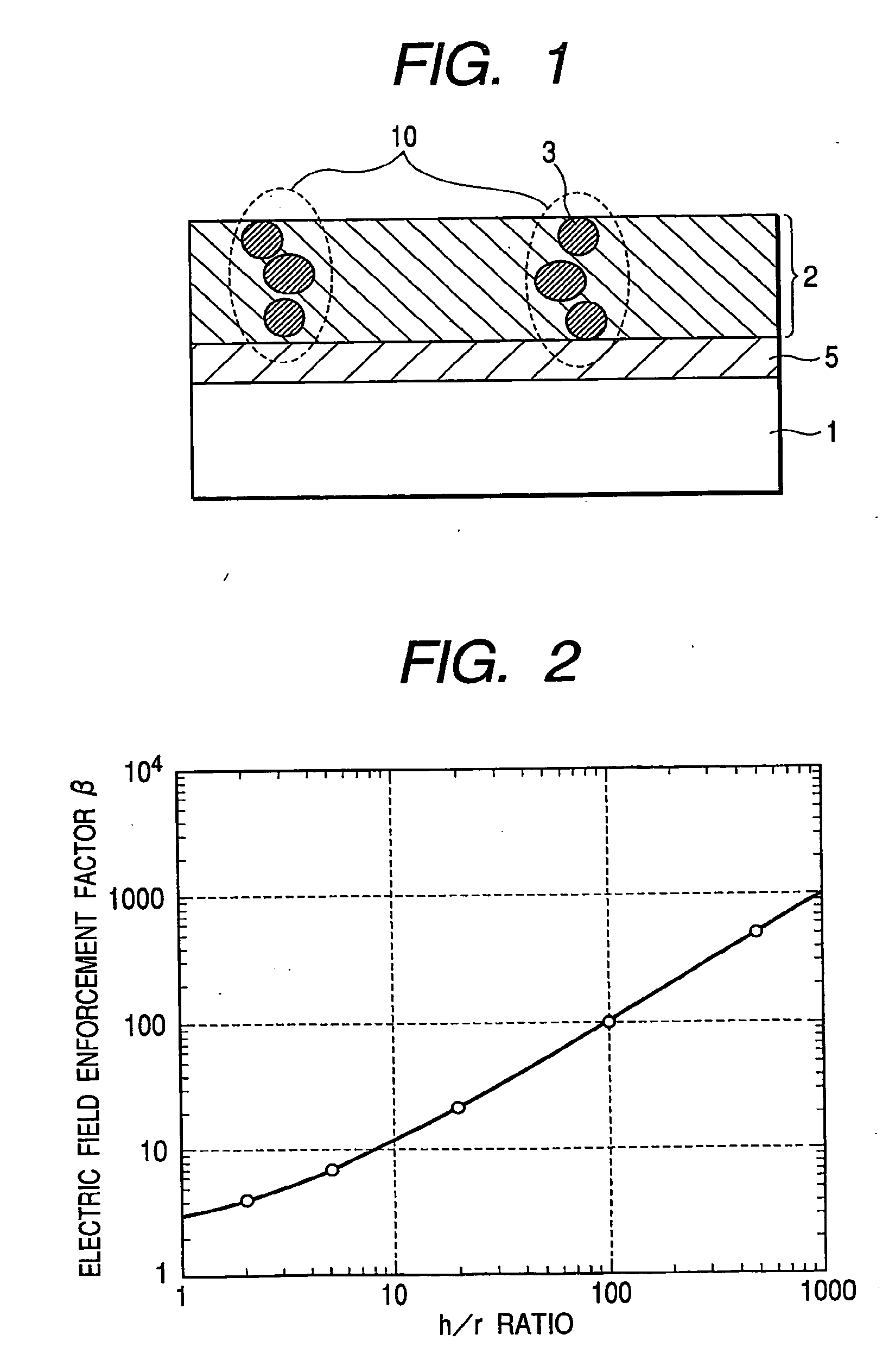 Electron-emitting device and manufacturing method thereof