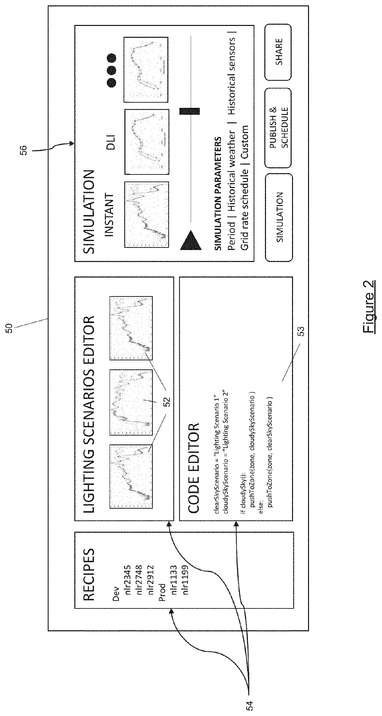 Method and system for simulating and implementing horticultural lighting scenarios