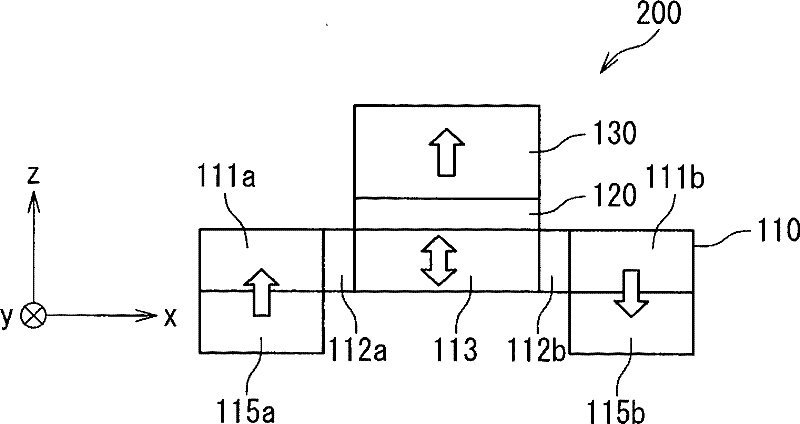 Magnetic memory including memory cells incorporating data recording layer with perpendicular magnetic anisotropy film