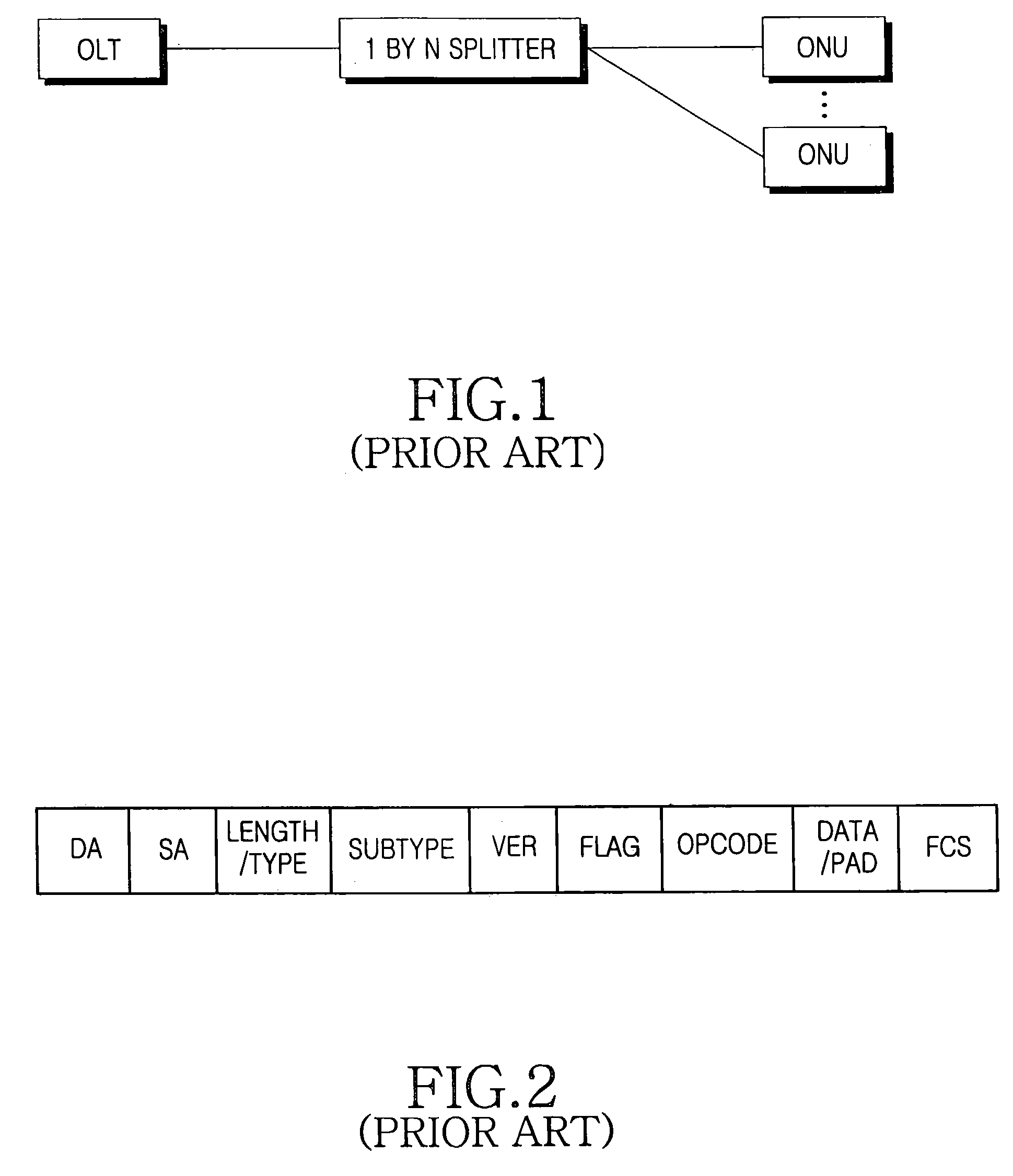 Redundant apparatus and method for gigabit ethernet passive optical network system and frame format thereof