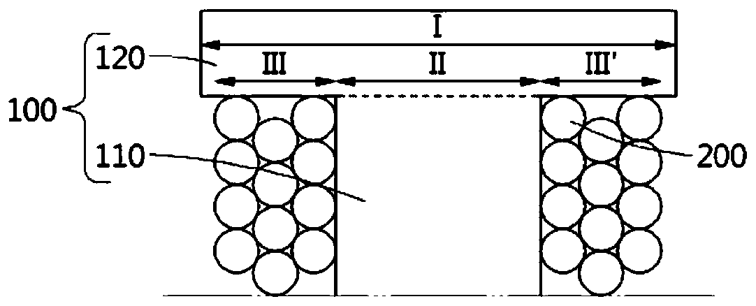 Magnet structure, magnet unit and magnetron sputtering device comprising same