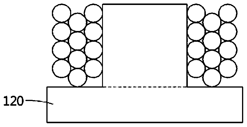 Magnet structure, magnet unit and magnetron sputtering device comprising same
