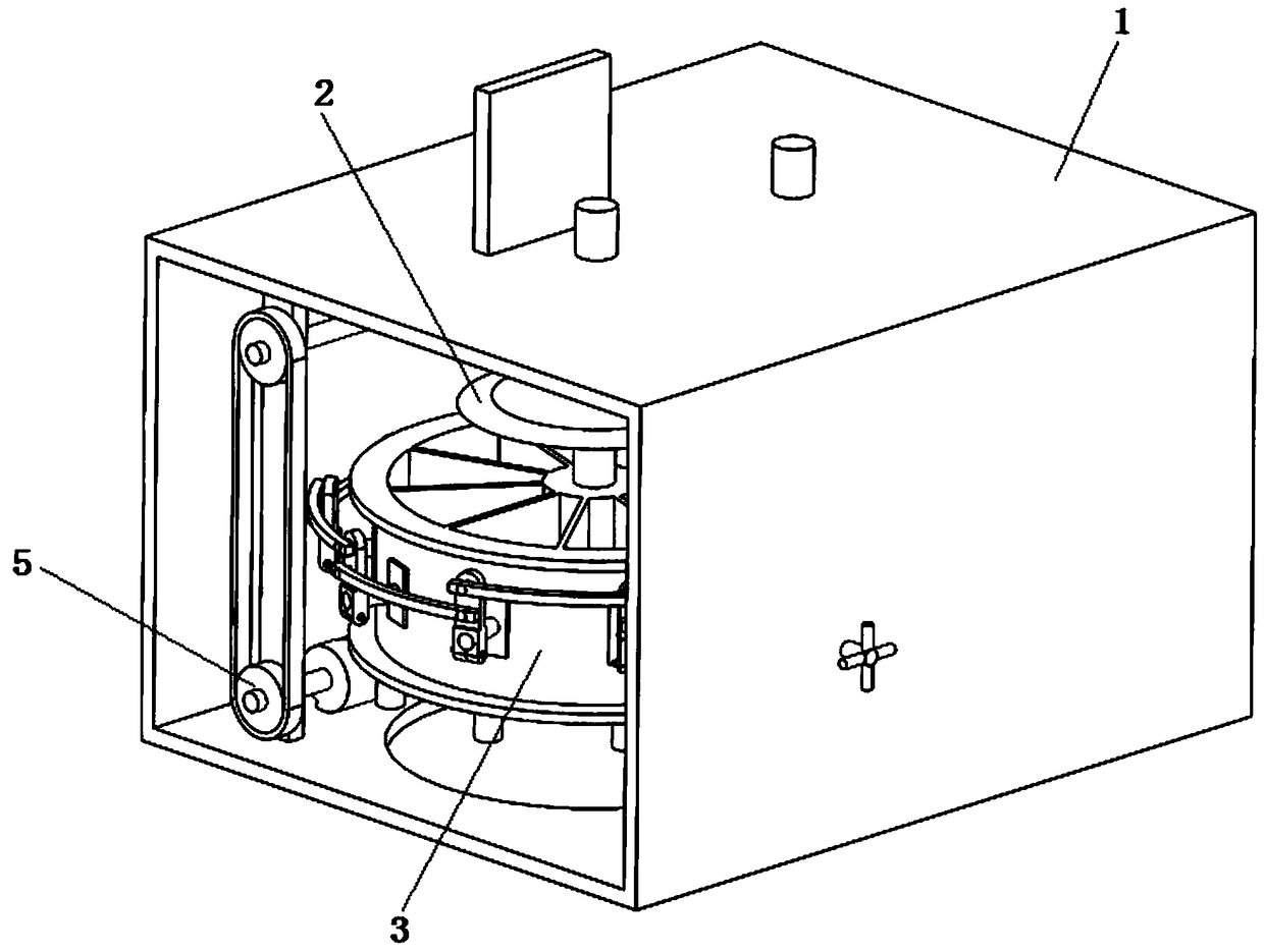 Cutting method of food cutting equipment