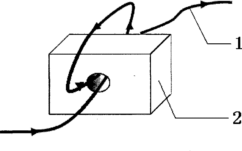 Method for measuring pulling resistance and tensile breaking strength of plant and device